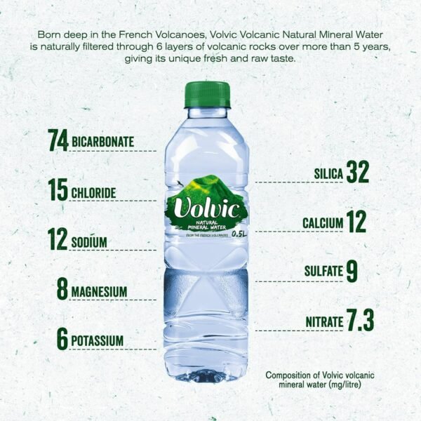Volvic Natural Mineral Drinking Water 500 ml x 24