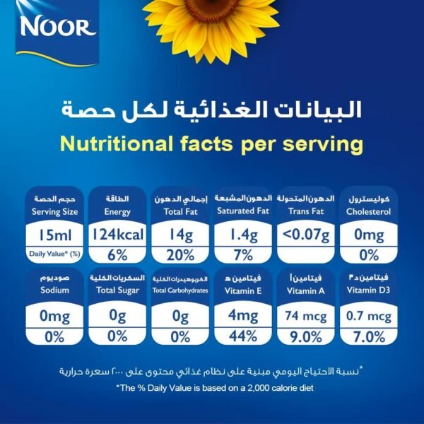 golden bread sunflower oil